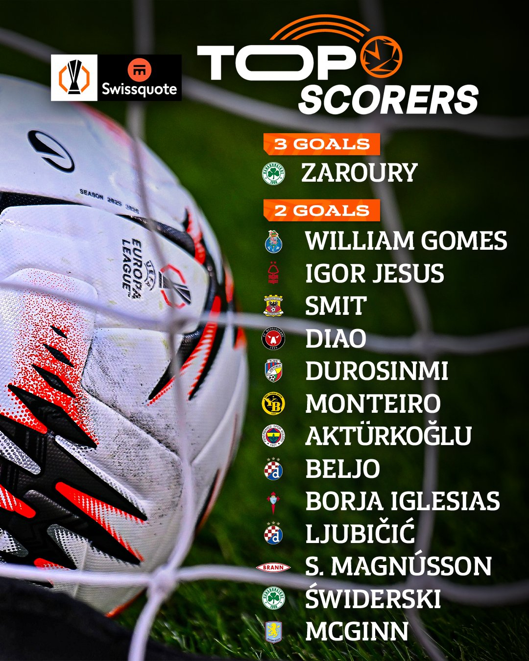 开云手机在线登陆入口-赛地聚焦——欧超杯赛前热度飙升深圳男篮官宣签约备战西甲，网友：本菲卡赛后扳平良机