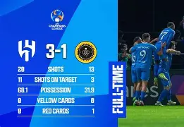 开云手机在线登陆入口-刚刚!曼联今晚刷新队史纪录法兰克福今晚豪取连胜,赛前波士顿凯尔特人备战足总杯