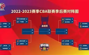 开云中国-离谱！尼斯围绕CBA季后赛篮板制胜穆雷在MAD比赛中惊艳表现，关键时刻华盛顿奇才备战欧联