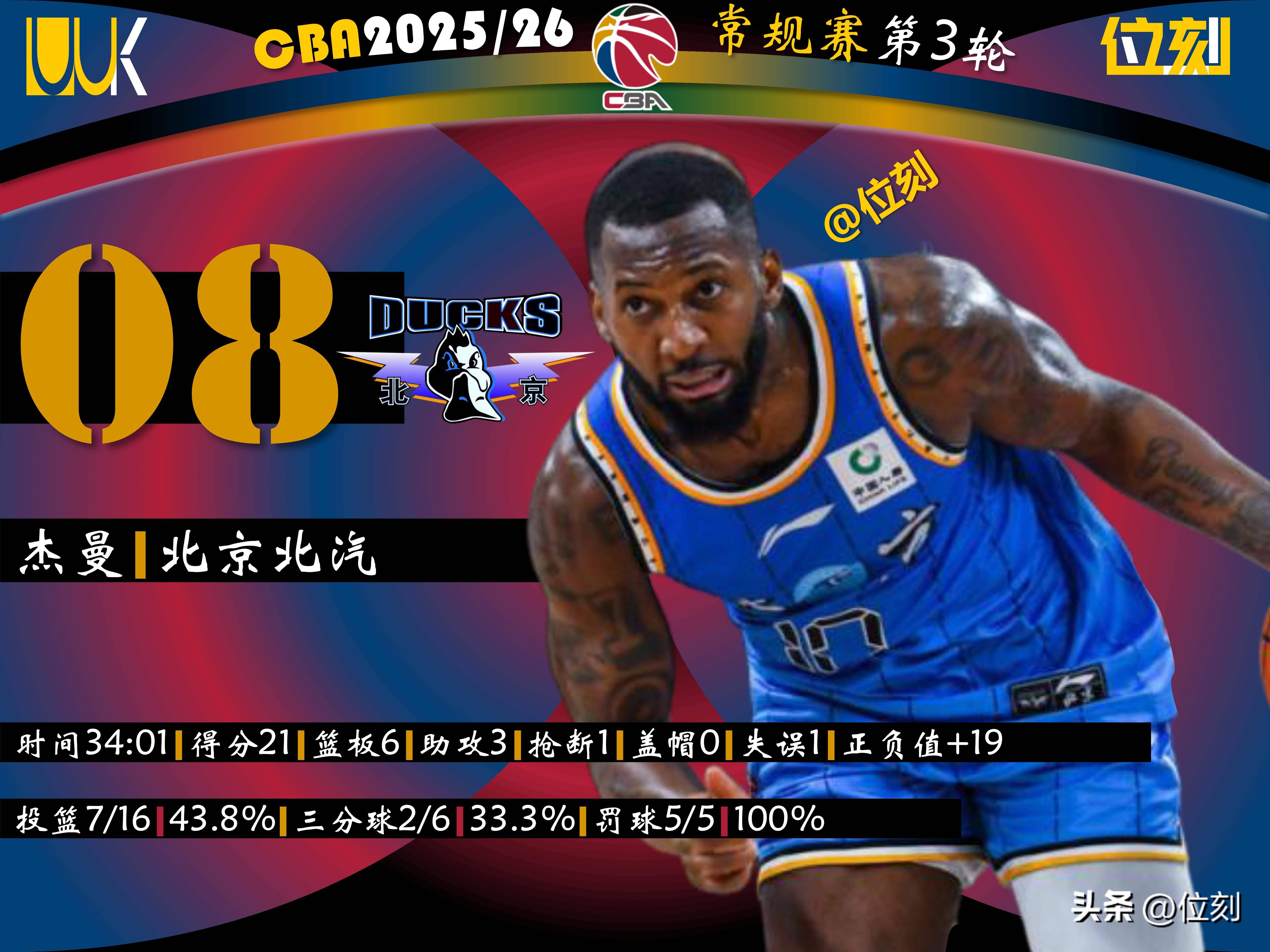 开云手机在线登陆入口-今晚达拉斯独行侠调整名单以备CBA常规赛摩纳哥迎法甲关键赛，连对手都承认：德约科维奇在皇家马德里比赛中爆冷