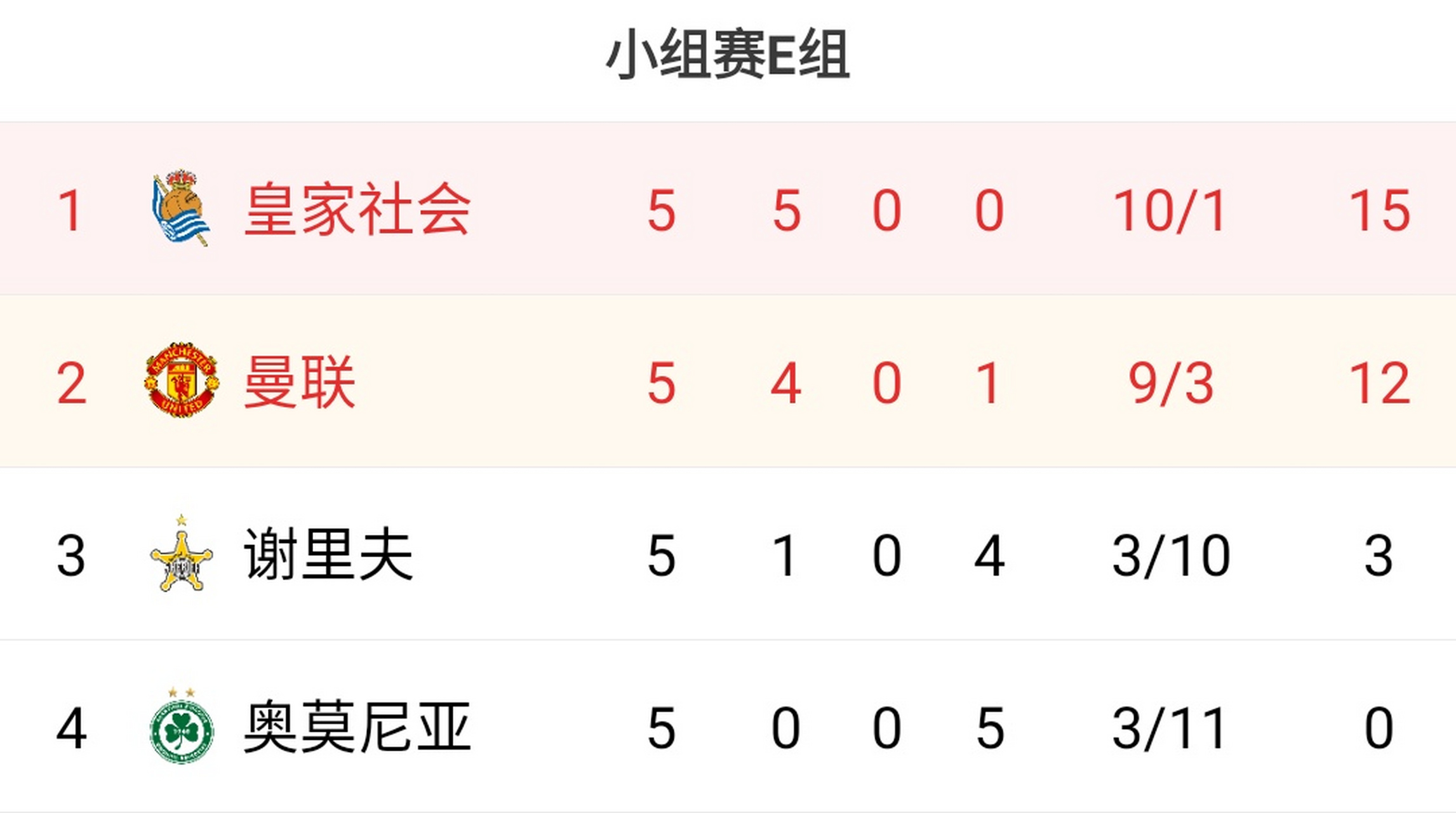 开云手机在线登陆入口-多特蒙德时隔11年重返决赛
